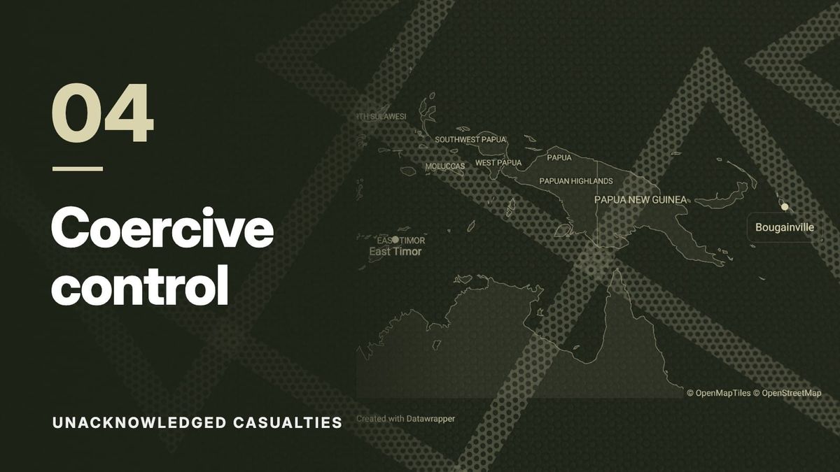 Map of East Timor, Papua New Guinea and Bougainville over a pattern of crossing dotted lines, in olive tones. Text: “04 Coercive control”, Unacknowledged Casualties.
