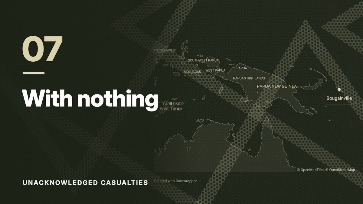 Map of East Timor, Papua New Guinea and Bougainville over a pattern of crossing dotted lines, in olive tones. Text: “07 With nothing”, Unacknowledged Casualties.