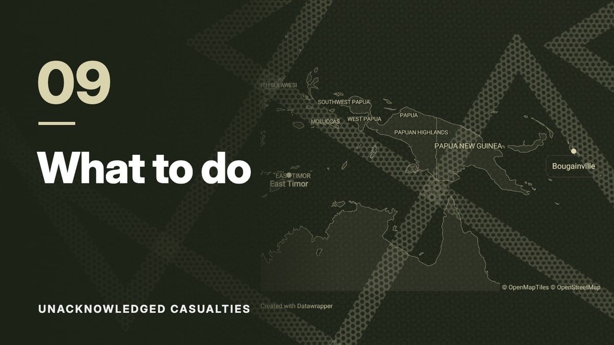 Map of East Timor, Papua New Guinea and Bougainville over a pattern of crossing dotted lines, in olive tones. Text: “09 What to do”, Unacknowledged Casualties.