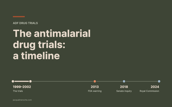 Title card reading: The antimalarial drug trials, a timeline, with a line marking 1999 to 2002, 2013, 2018 and 2024.