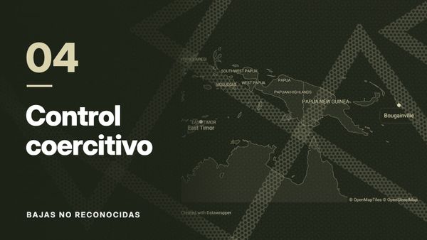 Mapa de Timor Oriental, Papúa Nueva Guinea y Bougainville sobre un patrón de líneas cruzadas, en tonos oliva. Texto: «04 Control coercitivo», Bajas no reconocidas.
