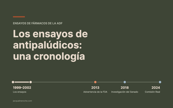 Portada con el texto: Los ensayos de antipalúdicos, una cronología, con una línea que marca 1999 a 2002, 2013, 2018 y 2024.