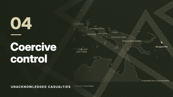 Map of East Timor, Papua New Guinea and Bougainville over a pattern of crossing dotted lines, in olive tones. Text: “04 Coercive control”, Unacknowledged Casualties.