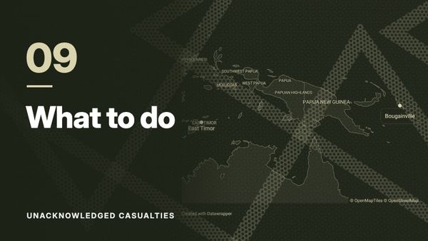 Map of East Timor, Papua New Guinea and Bougainville over a pattern of crossing dotted lines, in olive tones. Text: “09 What to do”, Unacknowledged Casualties.