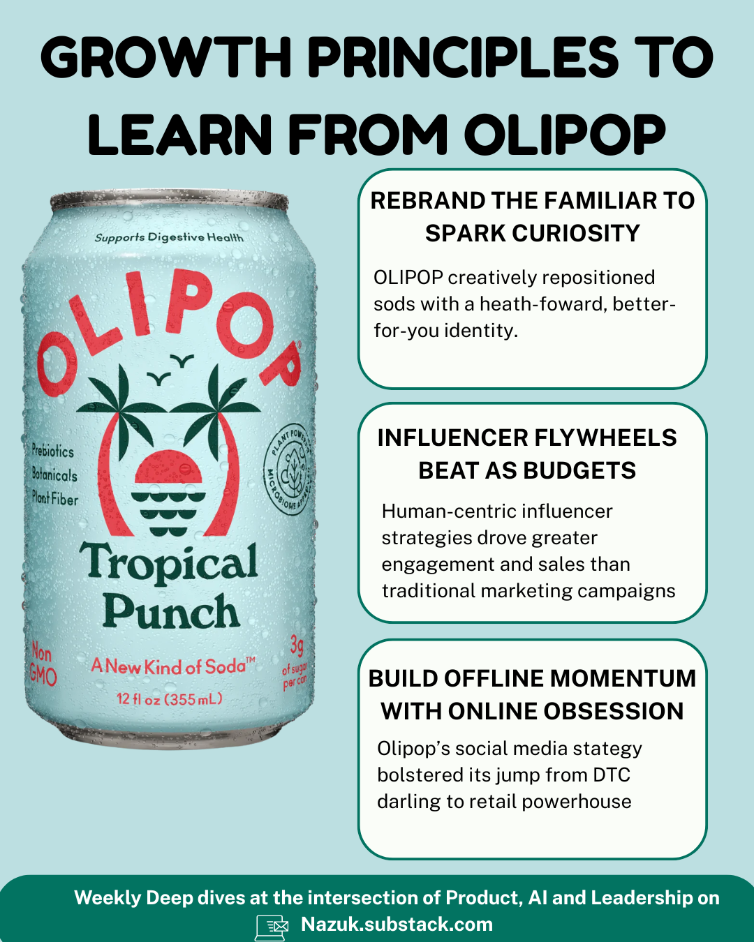 The $1.85B Soda Brand Playbook Every Product and Growth Function Should Steal