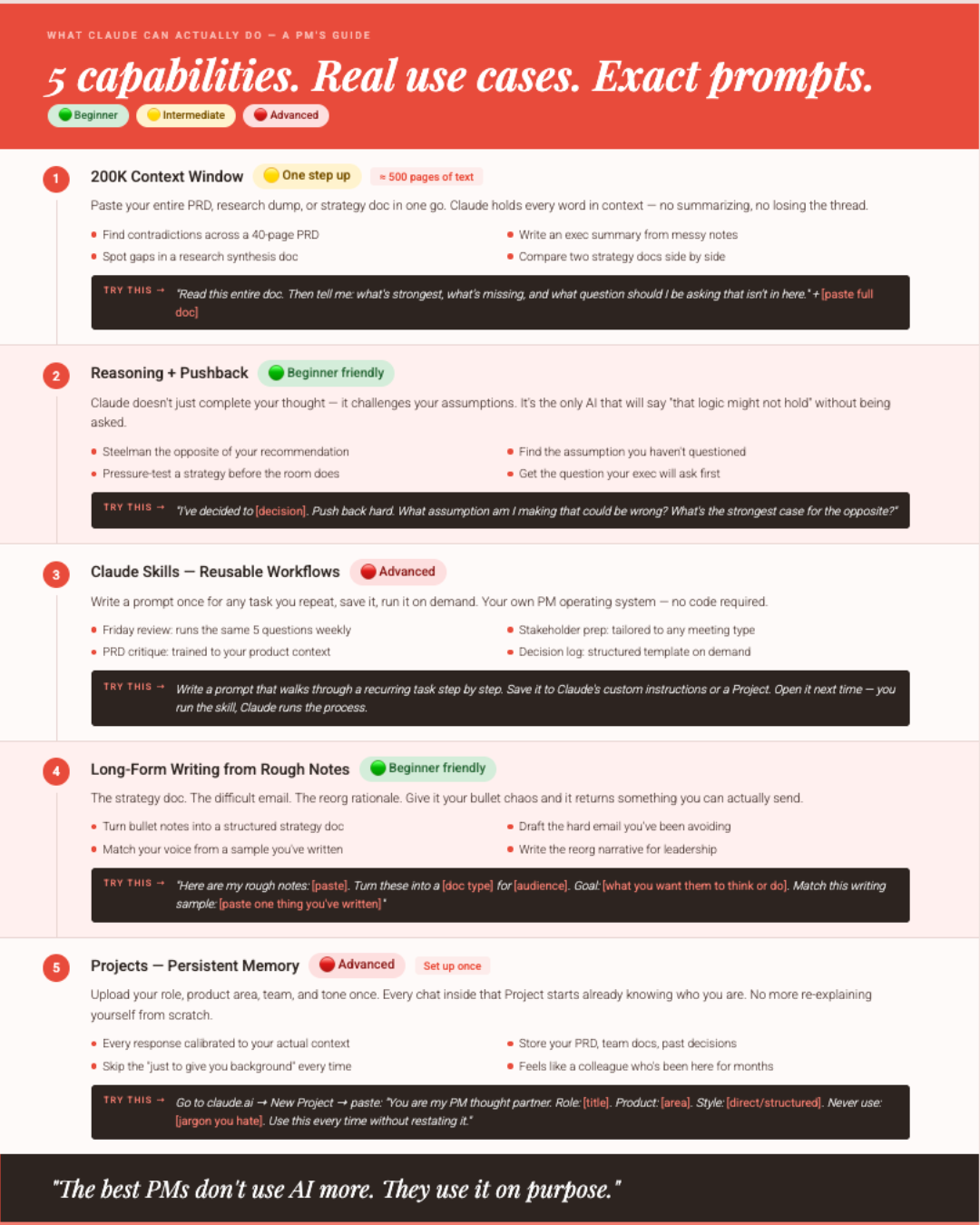 Product Manager Claude Starter-kit