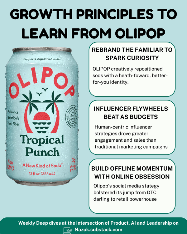 The $1.85B Soda Brand Playbook Every Product and Growth Function Should Steal