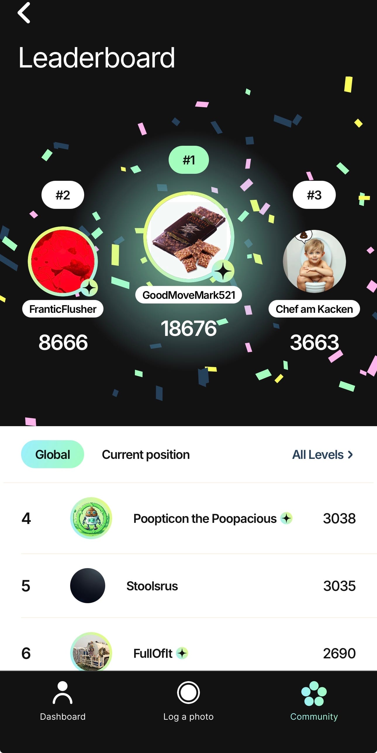 Internet of Shit: AI Poop Analysis App Offered to Sell Me Database of Its Users' Poops