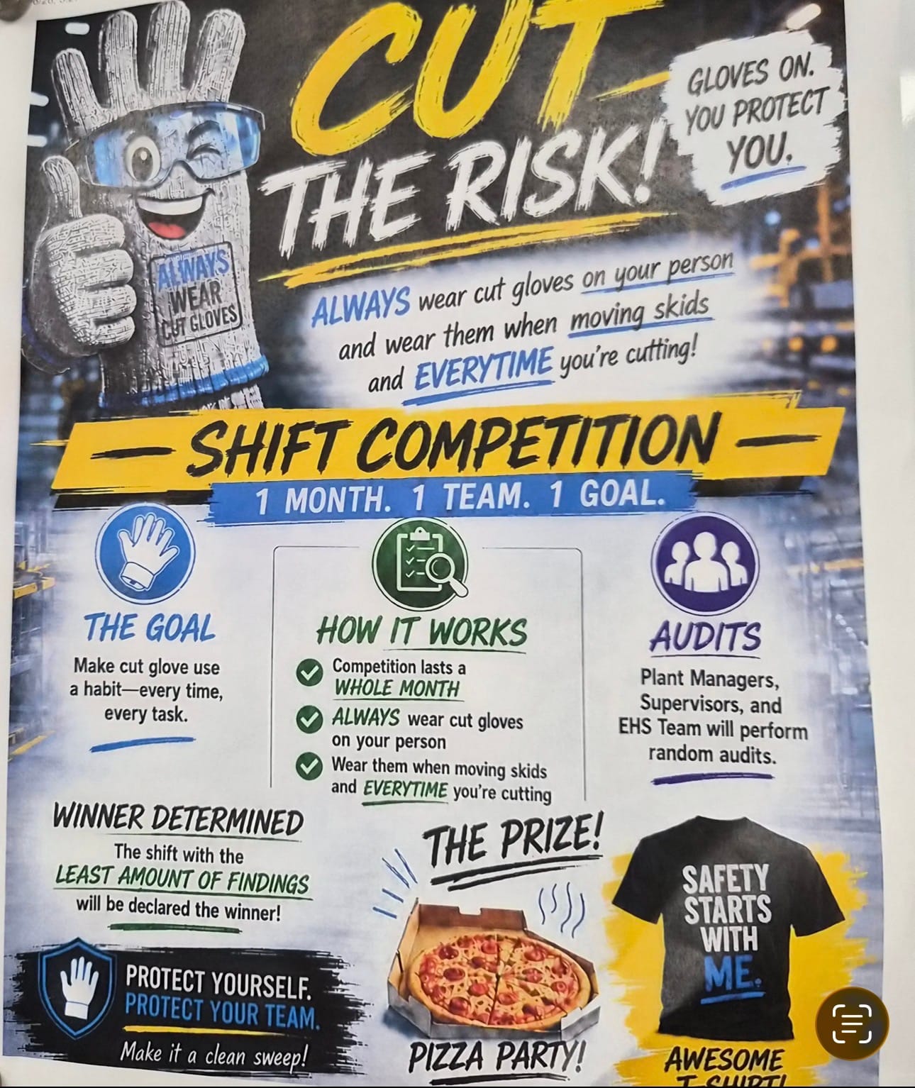 These Are the Worst ChatGPT Flyers You've Sent Us