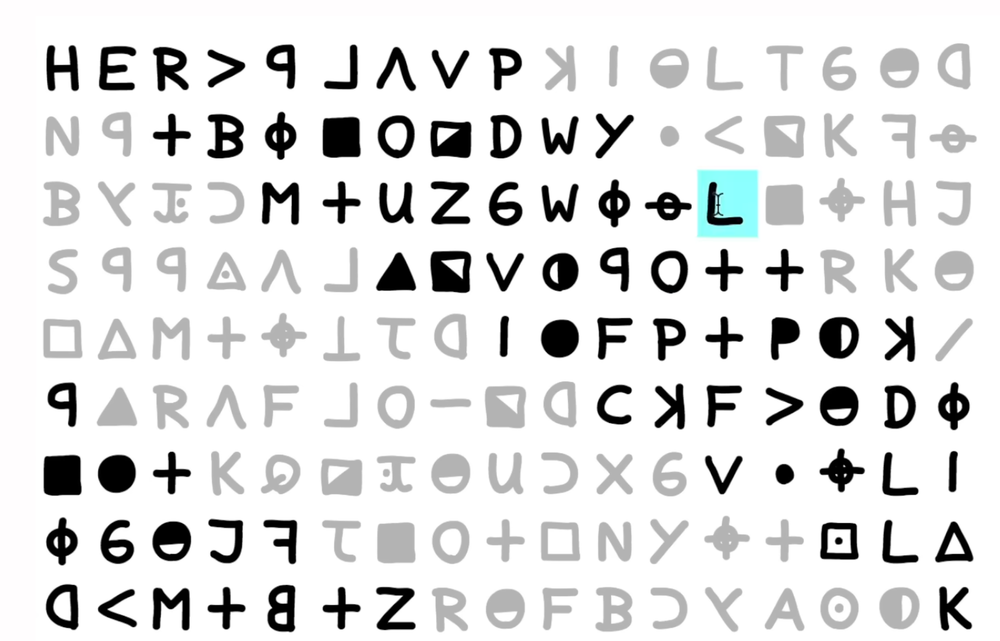 Cryptographers Who Solved Zodiac Killer Cipher Publish Paper About How They Did It