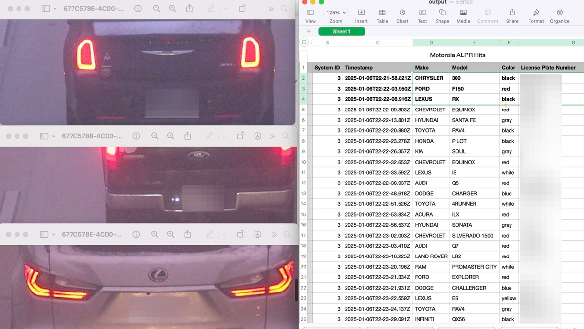 Researcher Turns Insecure License Plate Cameras In Open Source Surveillance Tool