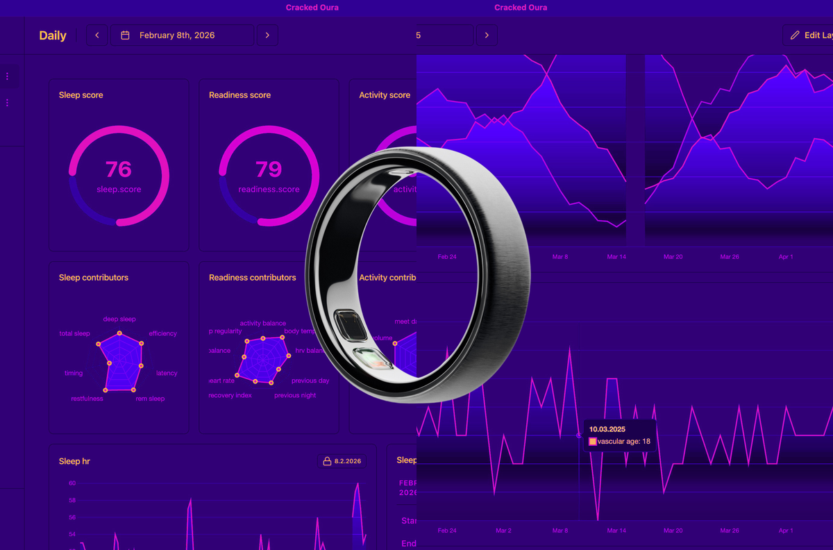 Cracked Oura: L'App Open Source che Libera i Dati dell'Anello Oura dal Canone