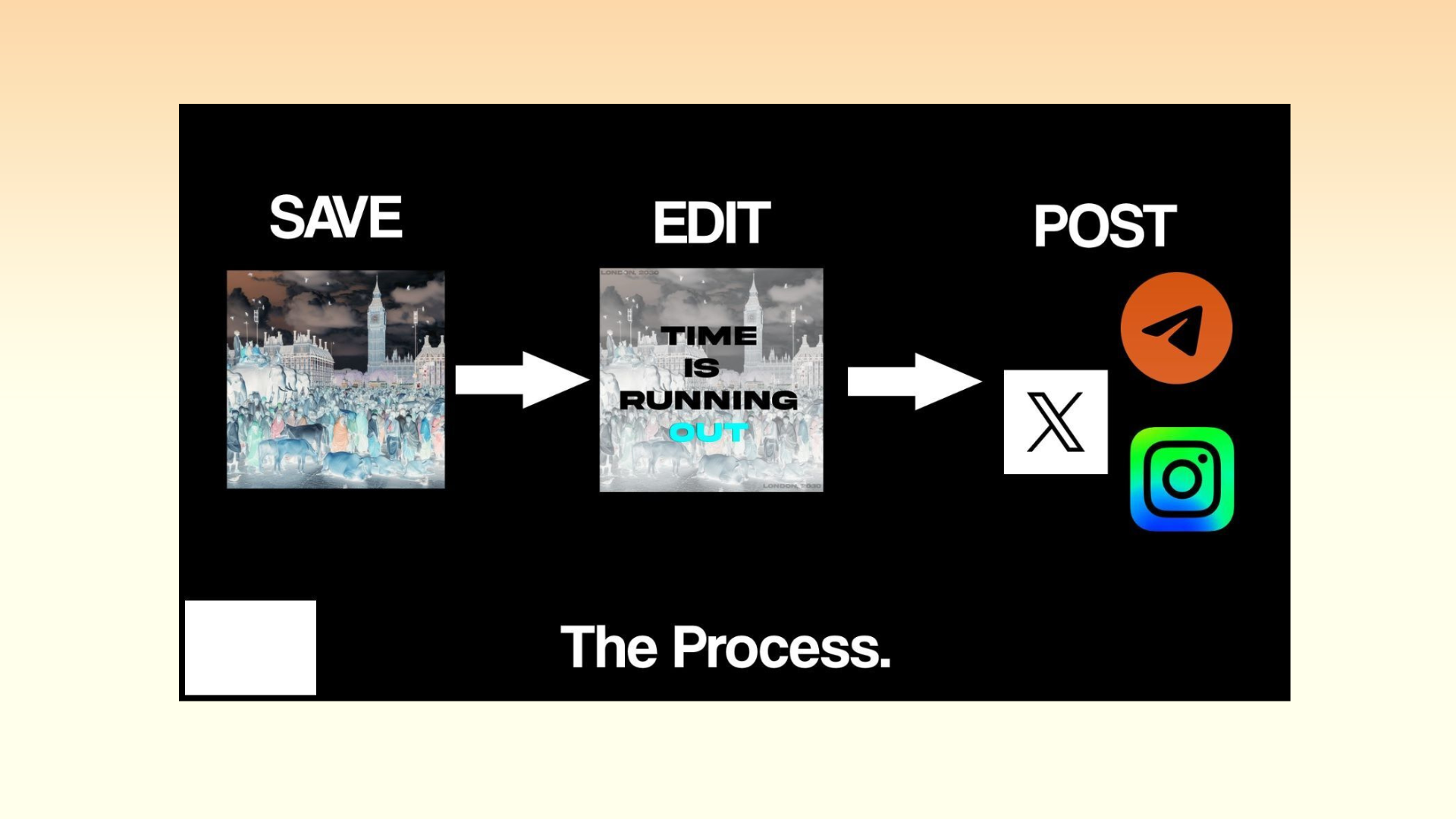 Part of the visual guide linked on 4chan for posting racist images, hosted on Imgur.