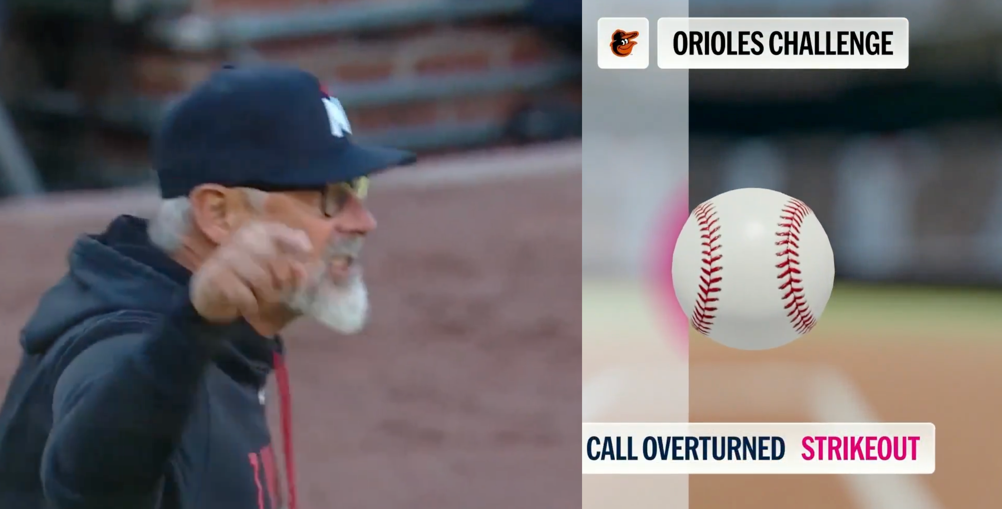 'You Can't Defeat the Robots!': Baseball's AI Strike Zone Is Must-Watch Television