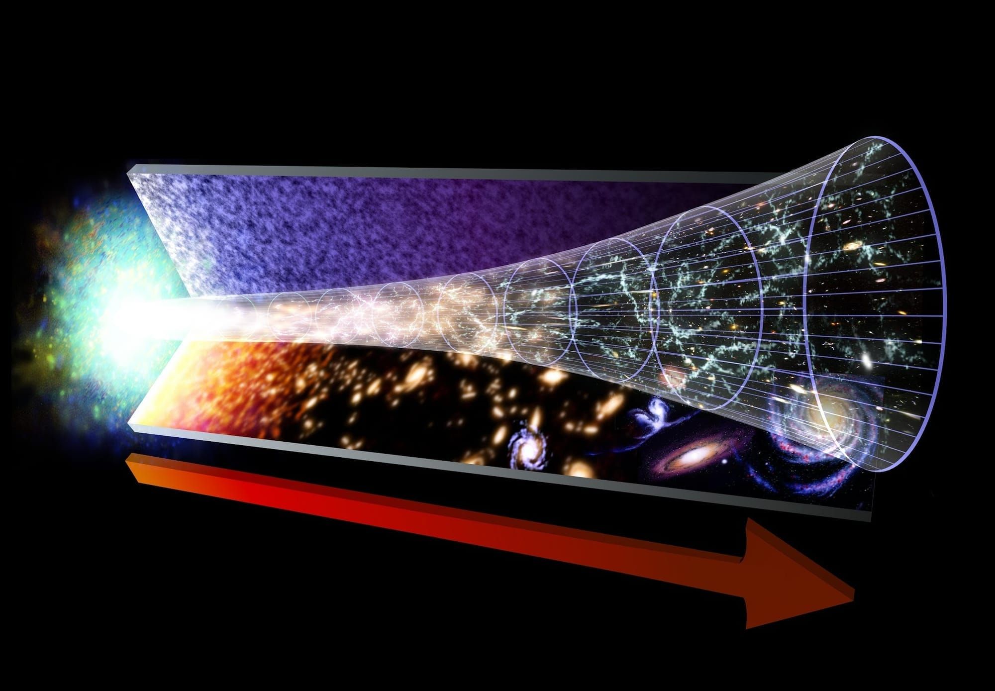Scientists Discover A Strange Particle Explains the Origin of Reality