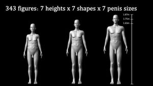 Scientists Got Men to Rate Penises by How Intimidating They Are. This Is What They Found.