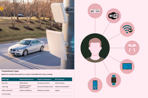 This Company Will Add Phone, AirPod, and Smartwatch Trackers to License Plate Readers