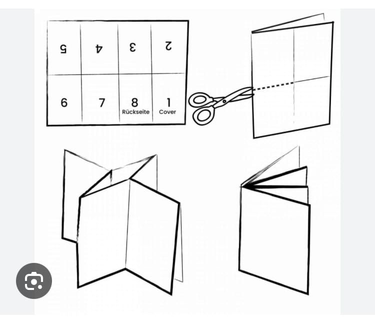_308_ Fünf 2nd-Sunrises in einem Zine