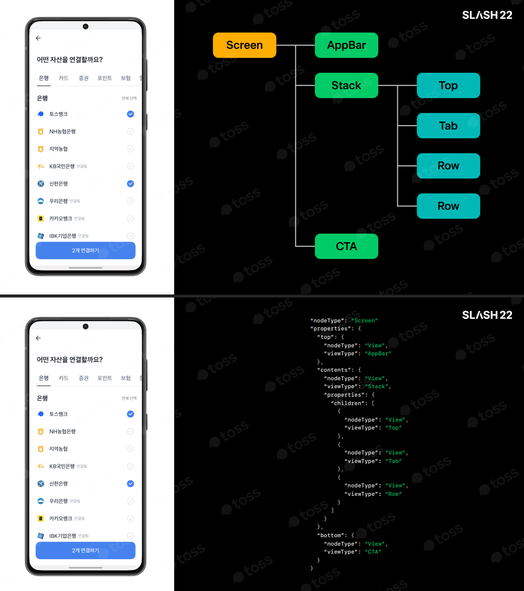 토스 SLASH 22 발표자료 중