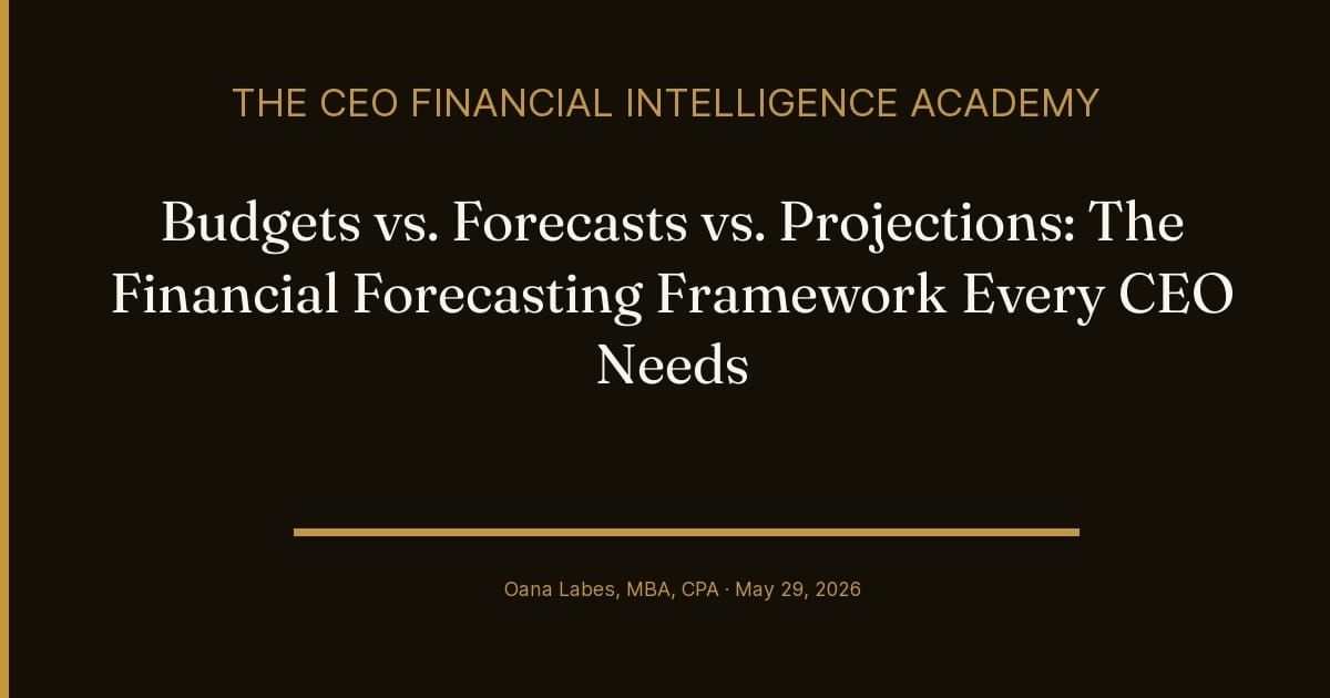 Budgets vs. Forecasts vs. Projections: The Financial Forecasting Framework Every CEO Needs
