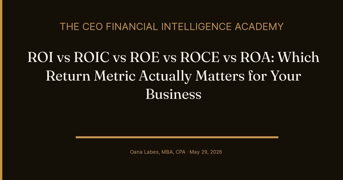 ROI vs ROIC vs ROE vs ROCE vs ROA: Which Return Metric Actually Matters for Your Business