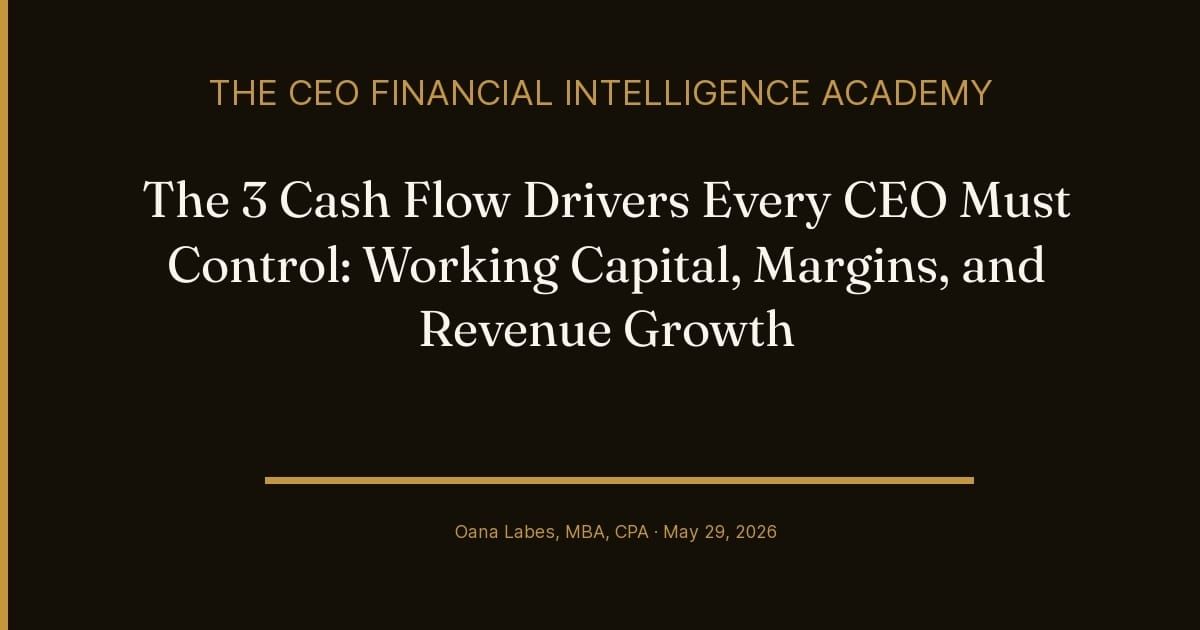 The 3 Cash Flow Drivers Every CEO Must Control: Working Capital, Margins, and Revenue Growth