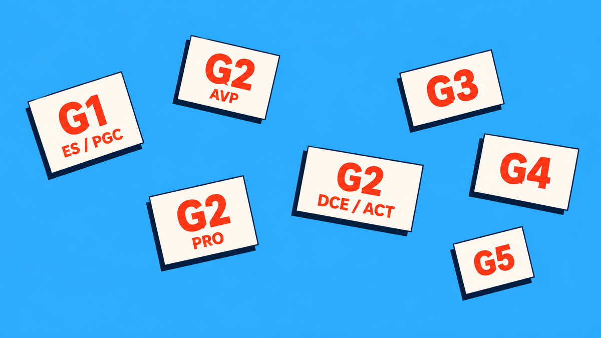 G1 à G5, qui fait quoi et où se place l'hydrogéologue