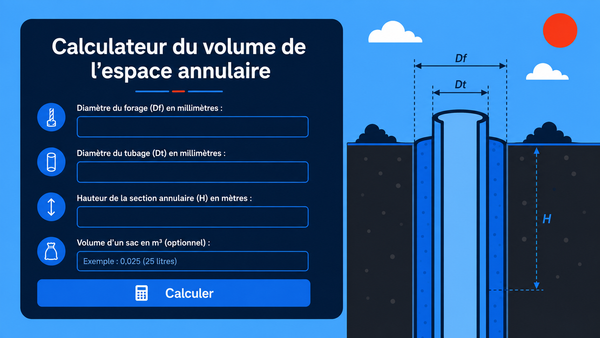 Calculateur du volume de l'espace annulaire