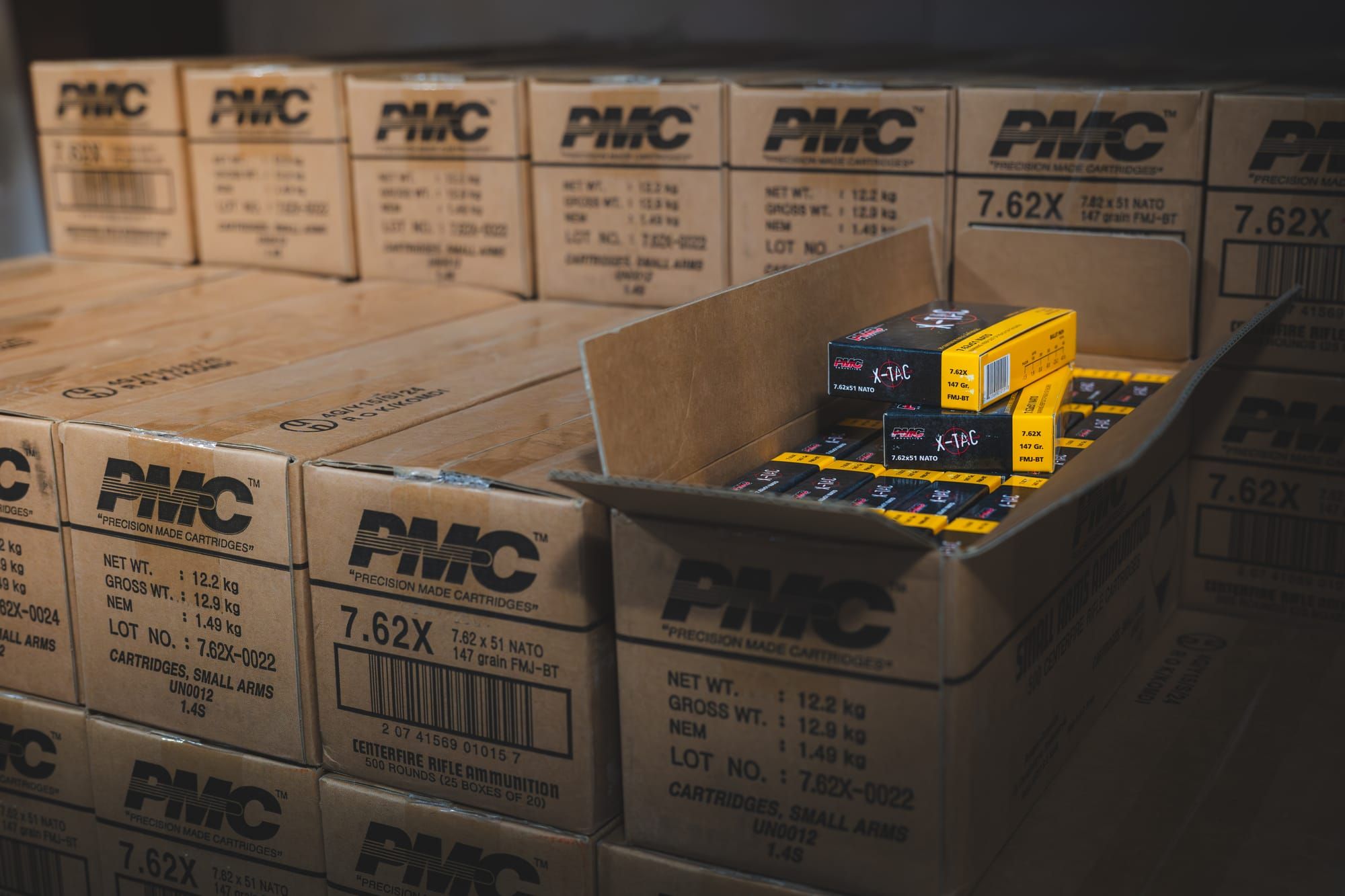The Smarter Way to Budget for Ammunition