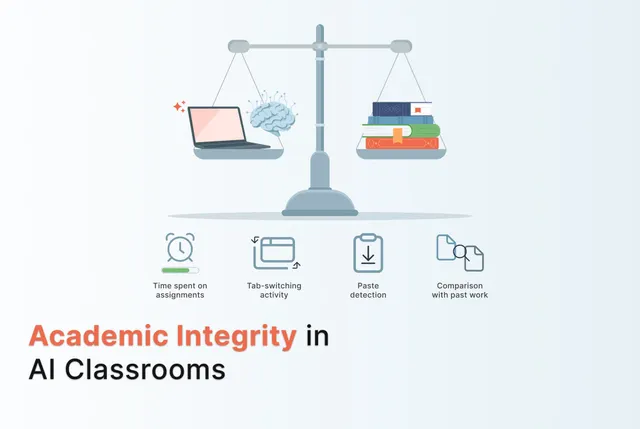 Academic Integrity 