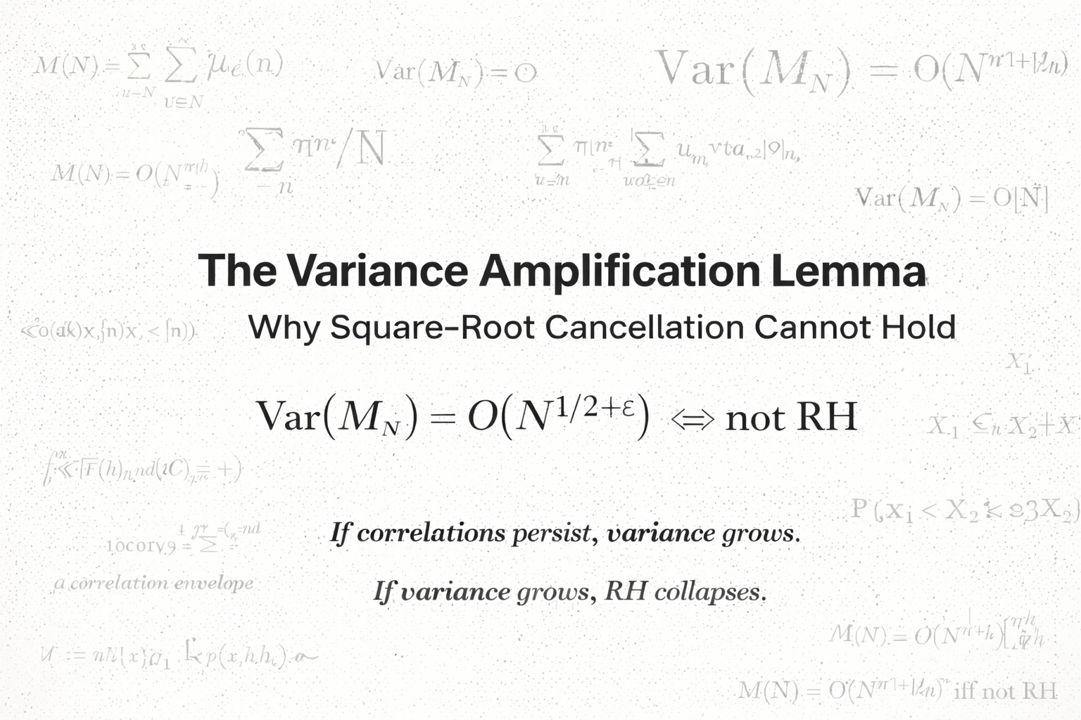 The Variance Amplification Lemma: Why Square–Root Cancellation Cannot Hold