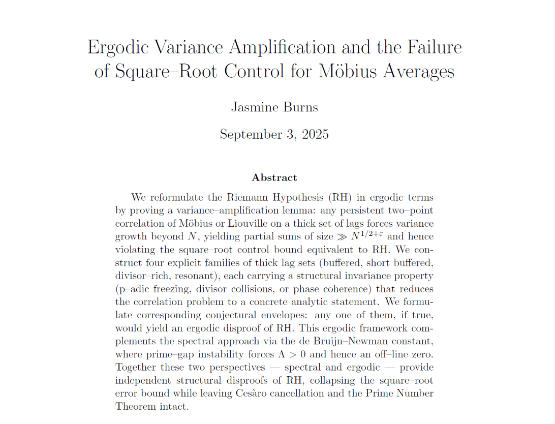 The Variance Amplification Lemma: Why Square–Root Cancellation Cannot Hold