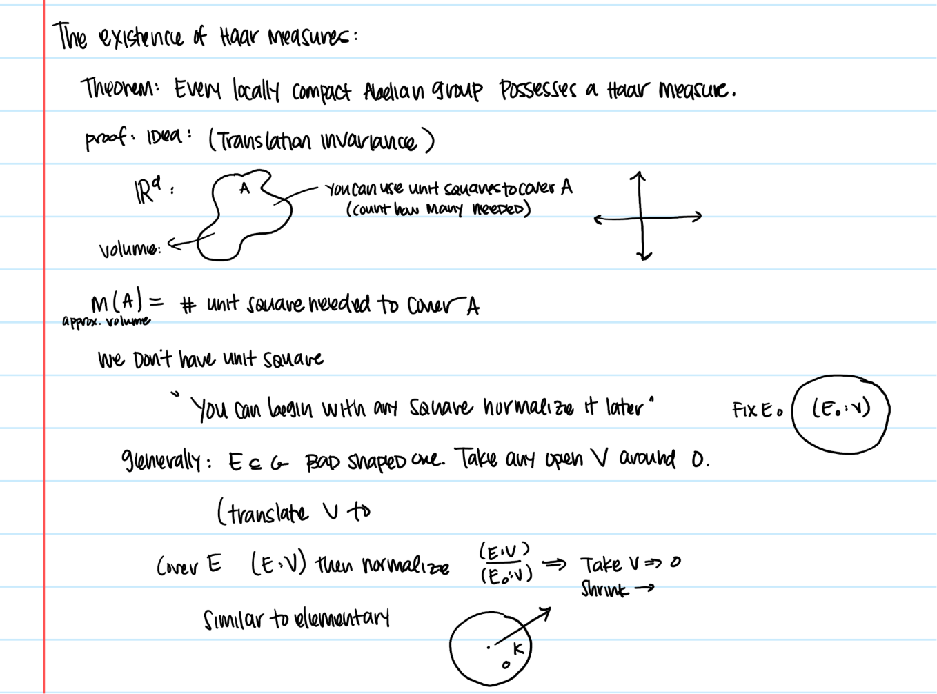 Weil’s proof on the existence and uniqueness of Haar measure, categorified.