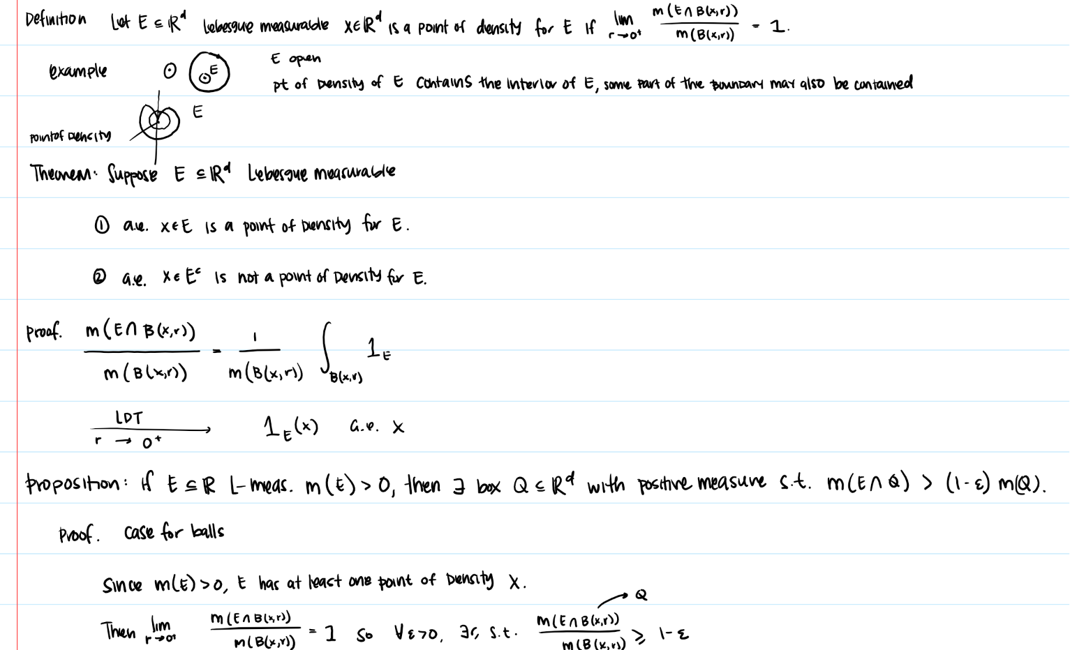 Measurability and Points of Density