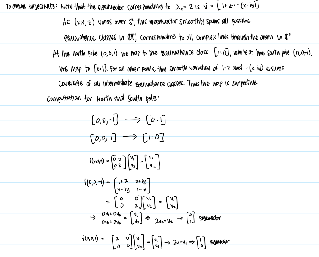 Projective Eigenspaces