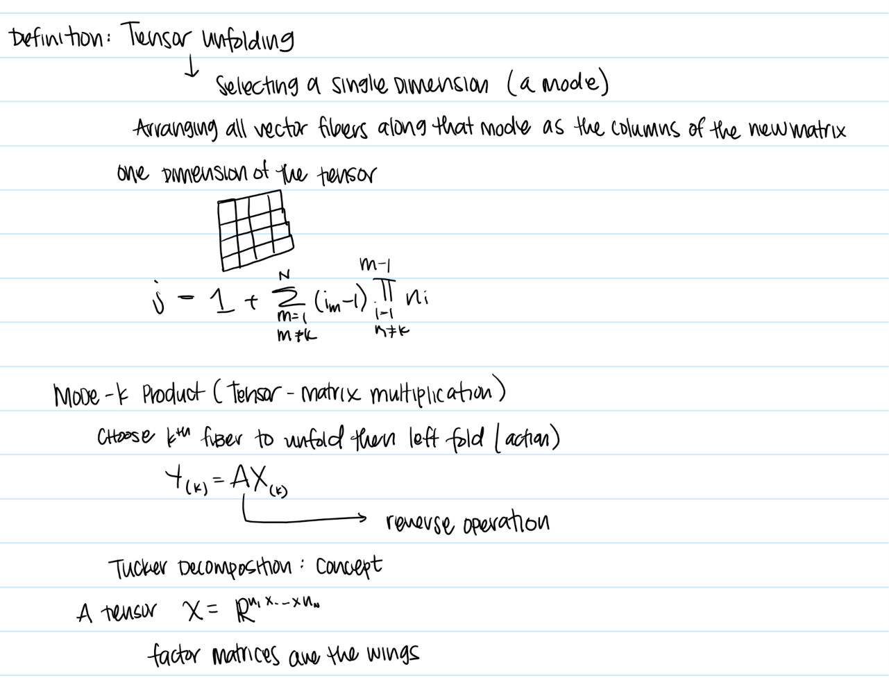 Randomness, Structure, and Efficiency: From CountSketch to Commutator-Aware Tensor Summation