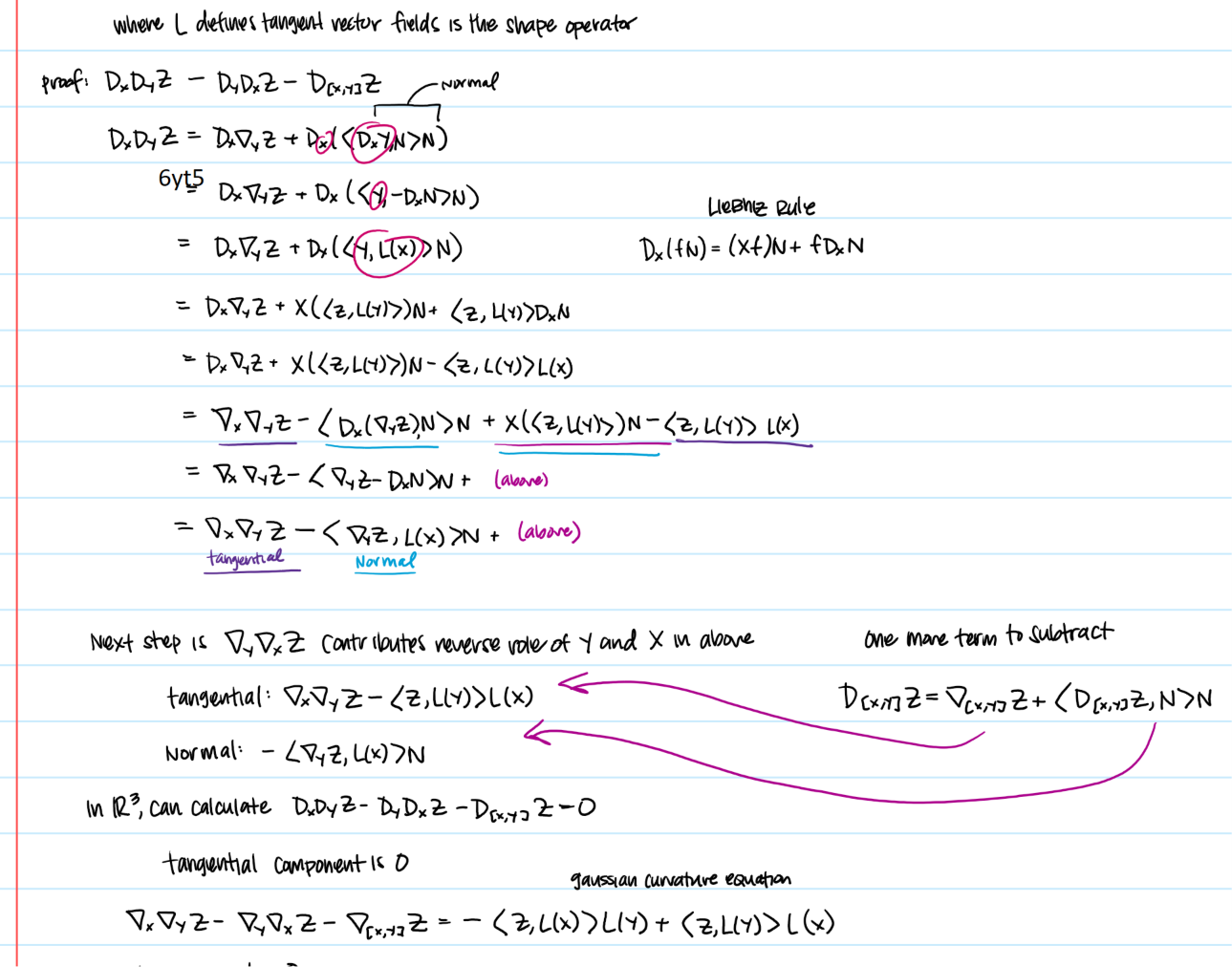 Geometry of Tensors