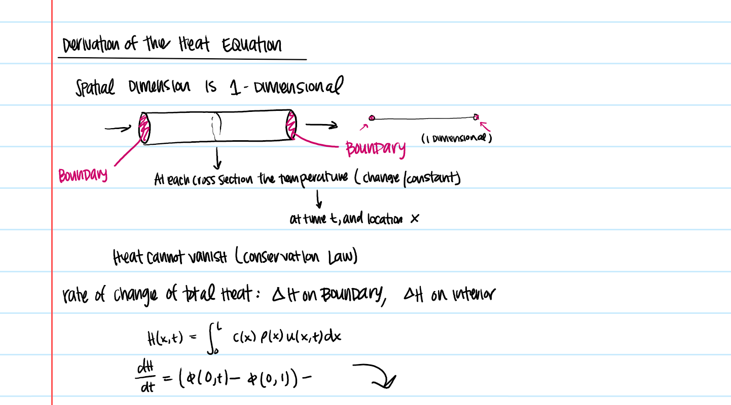 The 12.75% Signal: Why Structural Truth Precedes Asymptotic Fit, and the Computational Mandate for Burns Law