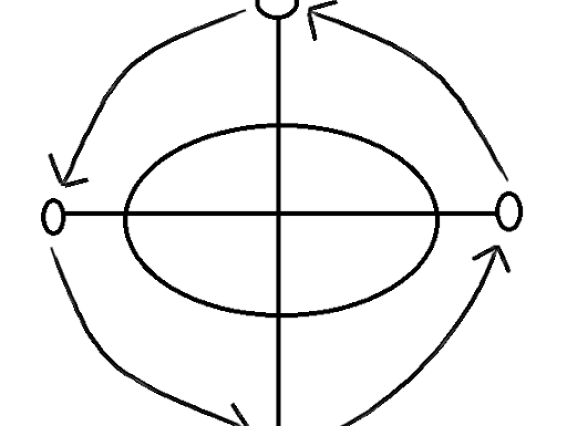 The Cross Has Another Origin Story, Rediscovered On Formerly Enslaved American Soil