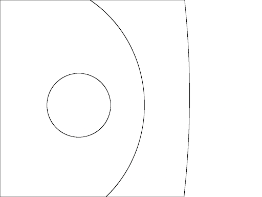 What Can A Circle Teach Us About Spirituality?