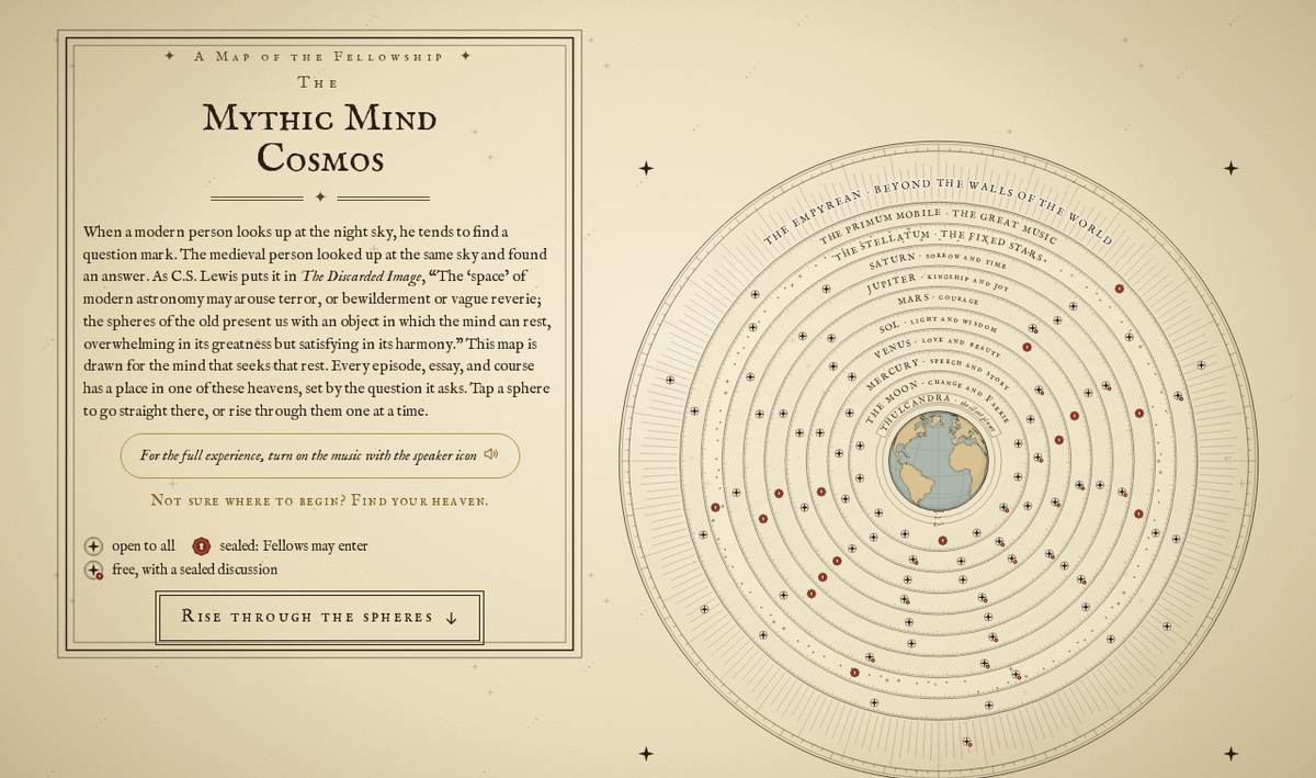 The Mythic Mind Cosmos: a map of the medieval heavens, with an introduction on the left and the nested spheres around the Earth on the right.