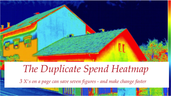 The Duplicate Spend Heatmap
