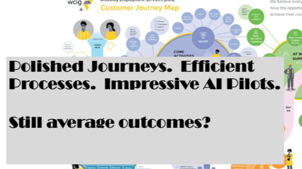From Journey Maps to Value Streams: Unifying CX, Business Architecture and AI Delivery