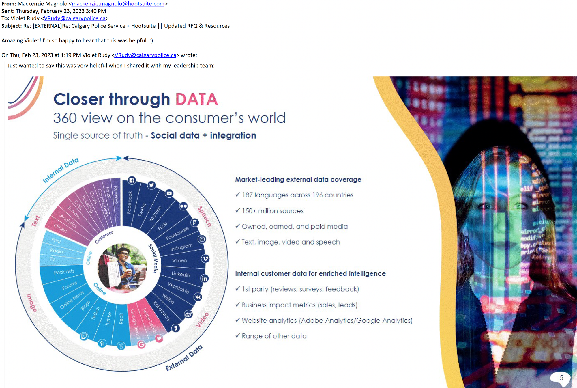 Email from calgary police staff member saying "Just wanted to say this was very helpful when I shared it with my leadership team." She is referring to a pitch deck slide discussing the capabilities of the Hootsuite software to analyze videos, images, text and speech data. 