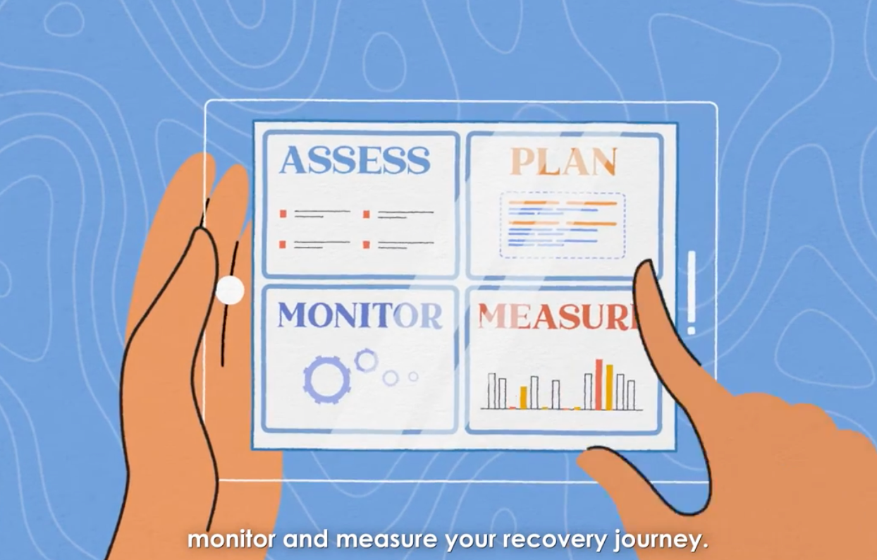 Cartoon of someone holding a tablet screen that reads "Assess, Plan, Monitor, Measure" with graphs and other icons displaying data and bullet points with no text.