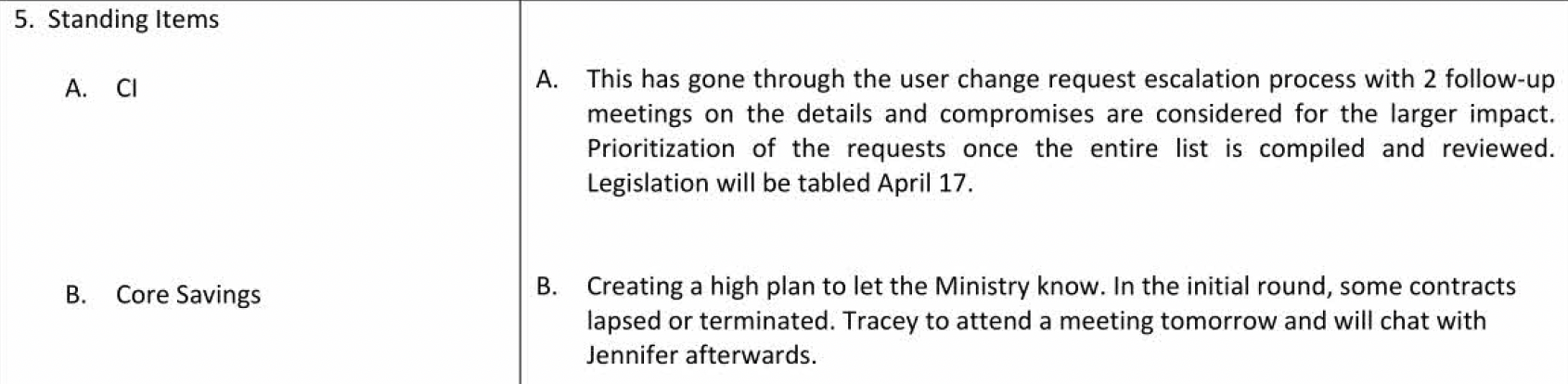 Item 5. Standing Items. A. "CI".  This has gone through the user change request escalation process with 2 follow-up meetings on the details and compromises are considered for the larger impact. Prioritization of the requests once the entire list is compiled and reviewed. Legislation will be tabled April 17. B. "Core Savings". Creating a high plan to let the Ministry know. In the initial round, some contracts lapsed or terminated. Tracey to attend a meeting tomorrow and will chat with Jennifer afterwards. 