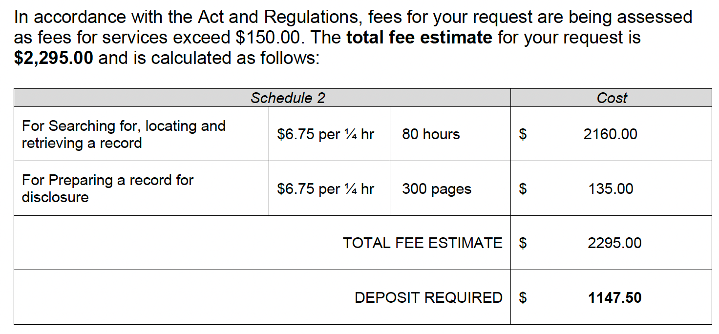 In accordance with the Act and Regulations, fees for your request are being assessed as fees for services exceed $150.00. The total fee estimate for your request is $2,295.00 and is calculated as follows: Schedule 2 Cost For Searching for, locating and retrieving a record $6.75 per ¼ hr 80 hours $ 2160.00 For Preparing a record for disclosure $6.75 per ¼ hr 300 pages $ 135.00 TOTAL FEE ESTIMATE $ 2295.00 DEPOSIT REQUIRED $ 1147.50