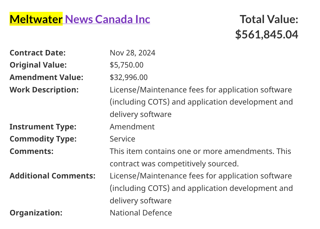 Contract with Meltwater News Canada Inc for $561,845