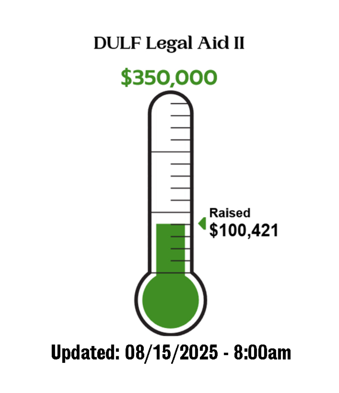 The most urgent legal case in drug policy needs money. For Overdose Awareness Day, give what you can.