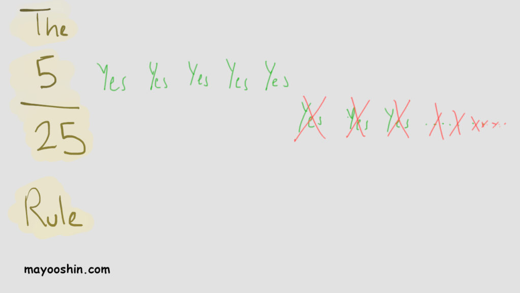 Warren Buffett 5 25 rule